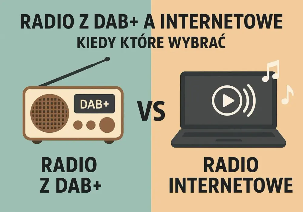 Rodzaje rozgłośni radiowych - Jak wybrać między FM, DAB+ i online?