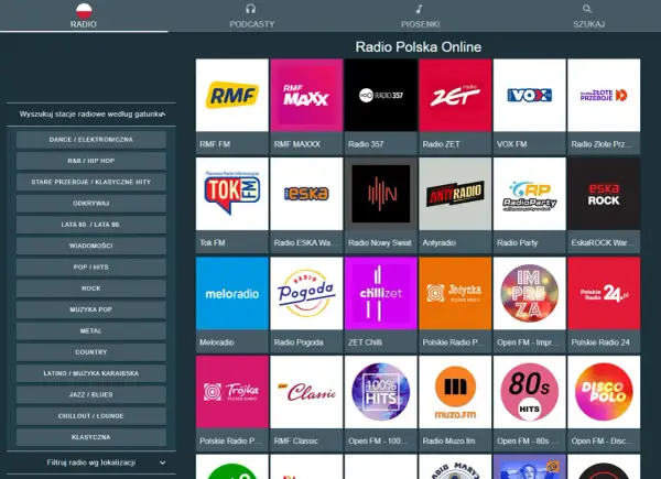 Jak czytać program radiowy - Wybierz stację idealną dla siebie