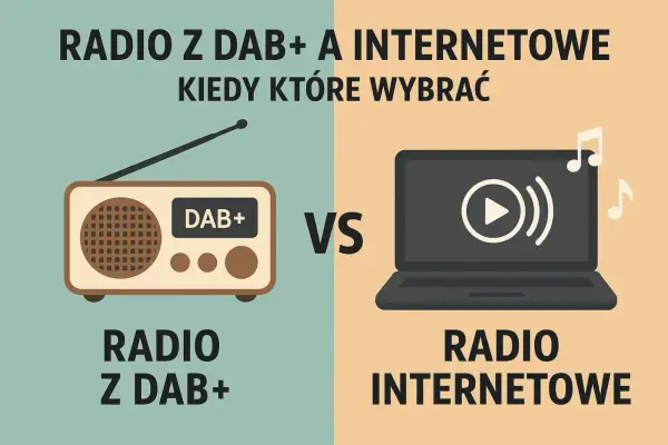 Rodzaje rozgłośni radiowych - Jak wybrać między FM, DAB+ i online?