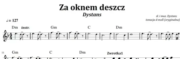 Przyjdź jak deszcz nuty pdf - znajdź idealne nuty do gry